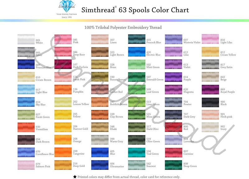 simthread Embroidery Thread 5500 Yards Yellow 205, 2 Huge Spools 40wt Polyester for Brother, Babylock, Janome, Singer, Pfaff, Husqvarna, Bernina Machine - Image 4